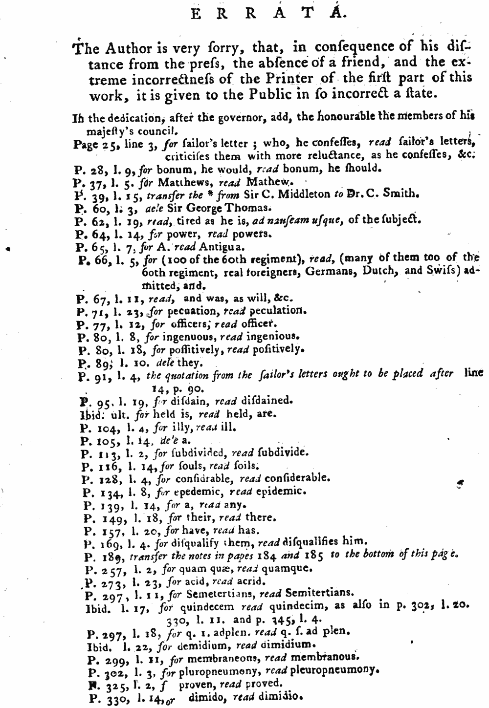Scanned image of page