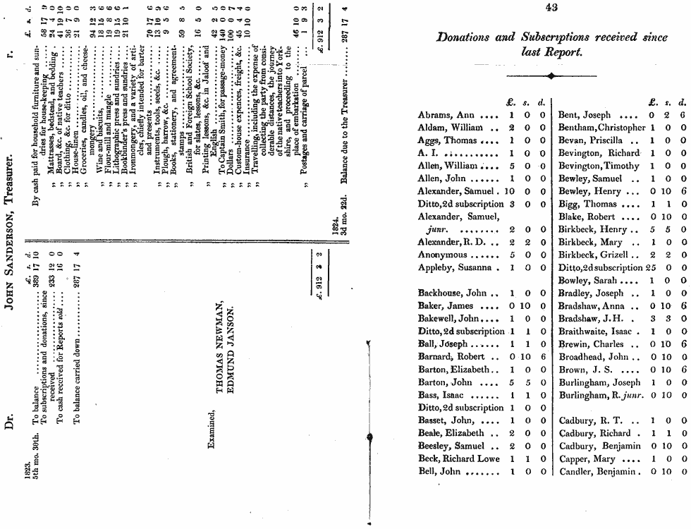 Thumbnail page 22