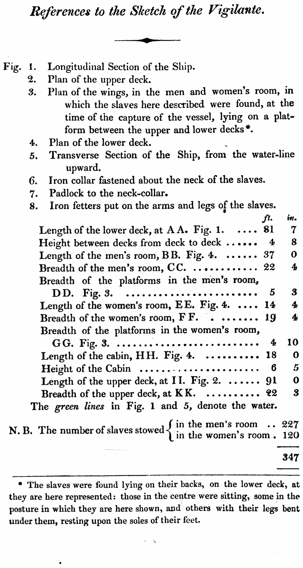 Thumbnail page 3