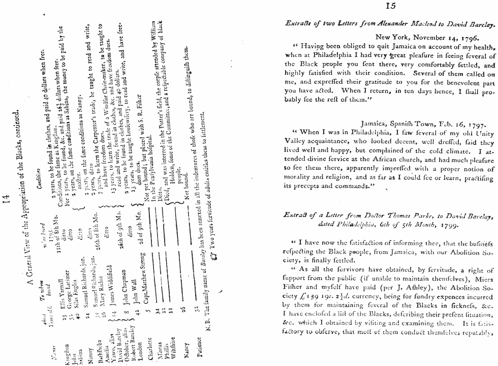 Thumbnail page 8