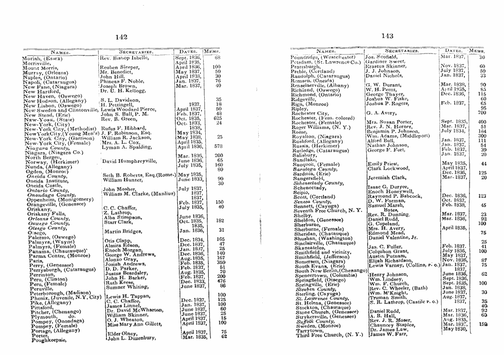 Thumbnail page 72