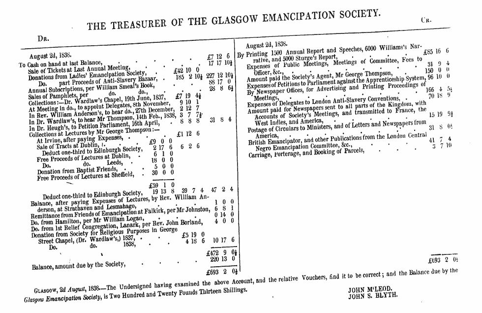Scanned image of page