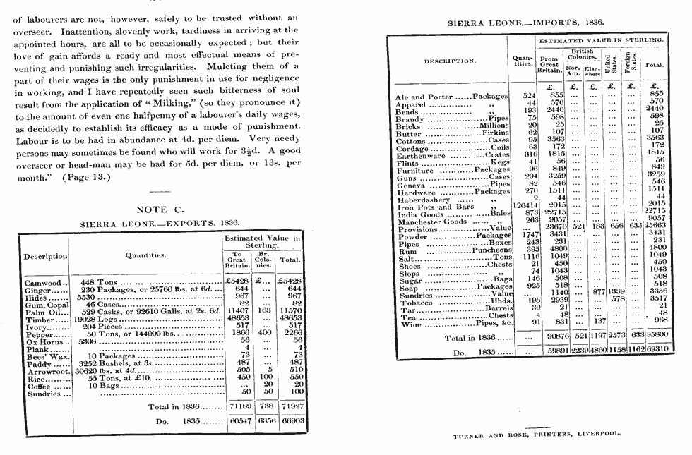 Scanned image of page