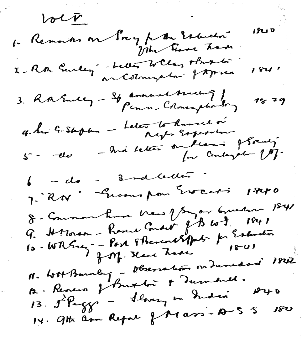 Scanned image of page