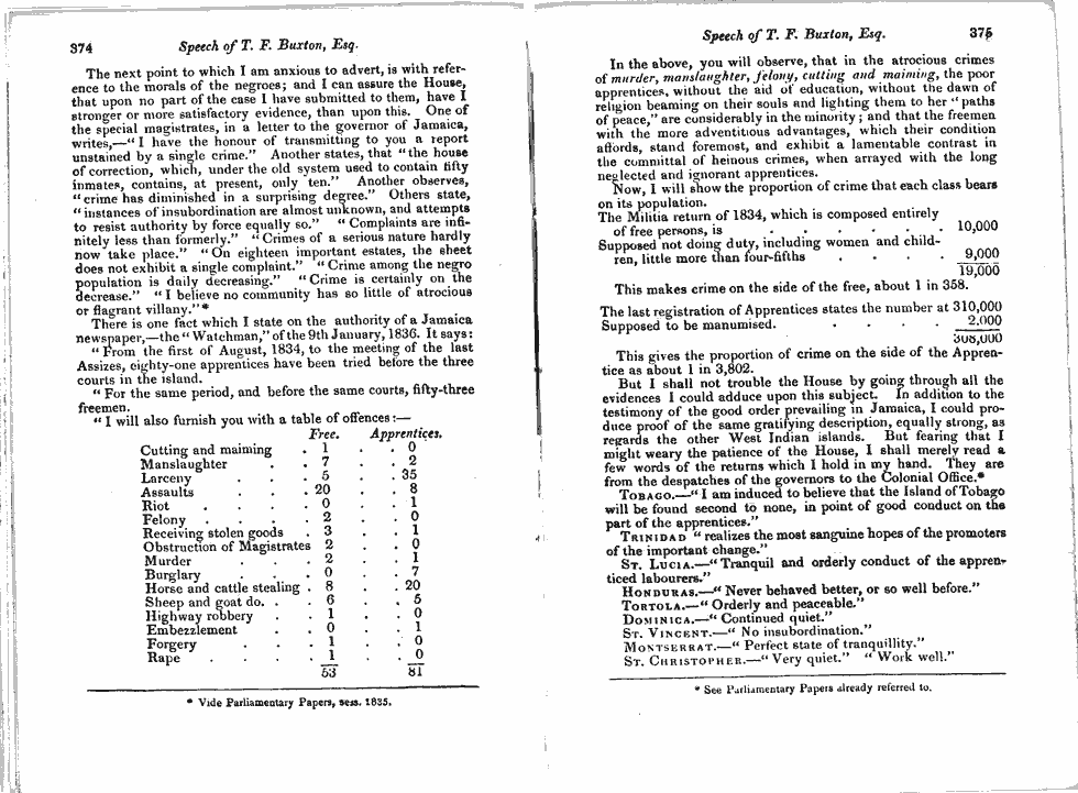 Thumbnail page 42