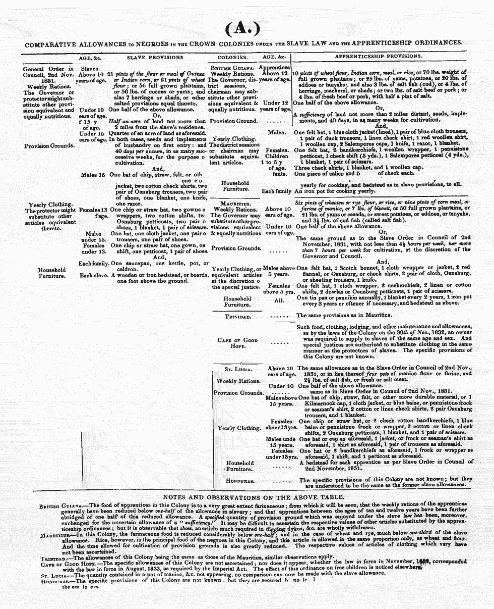 Thumbnail page 19