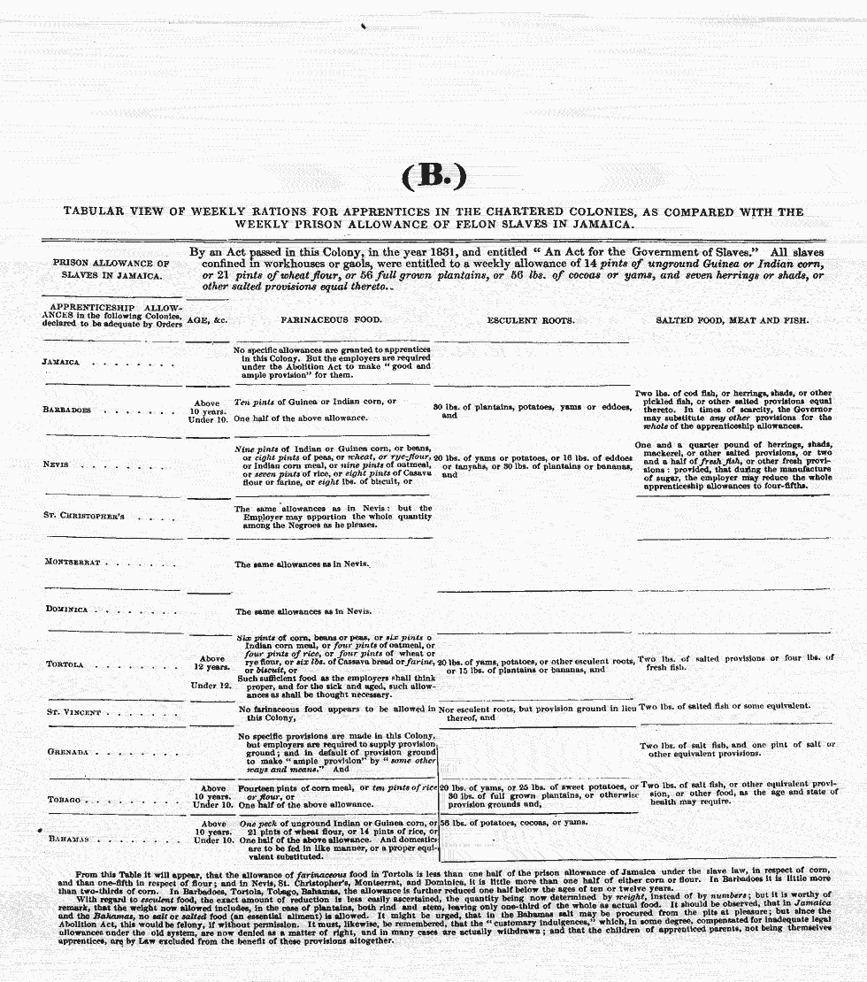 Thumbnail page 20
