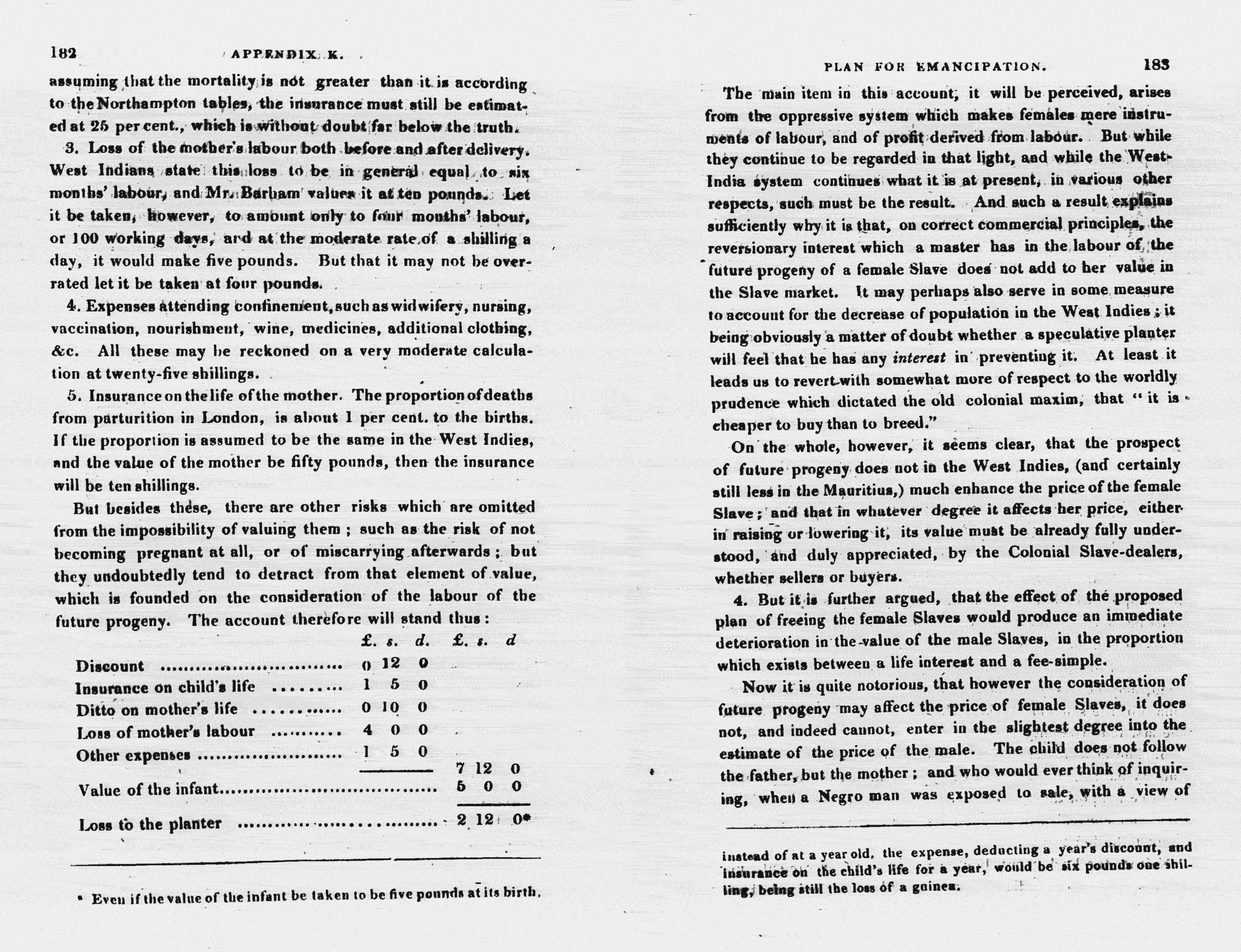 Thumbnail page 95