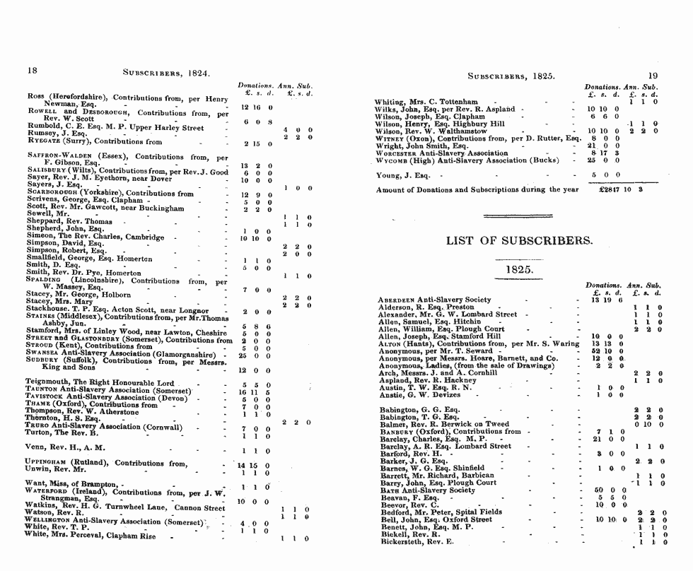 Thumbnail page 10