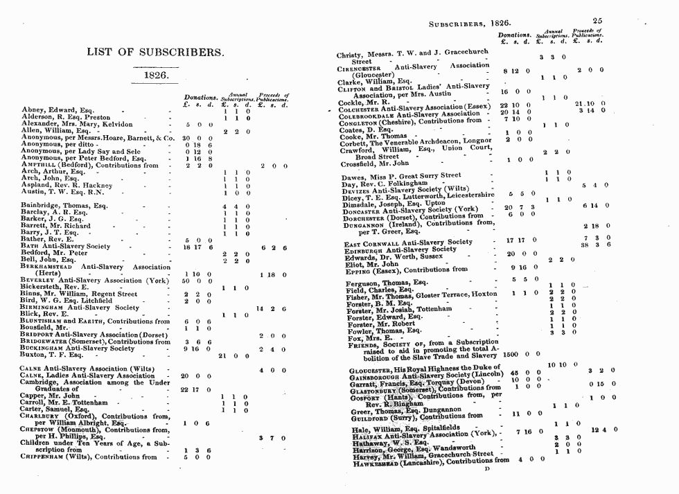 Thumbnail page 13