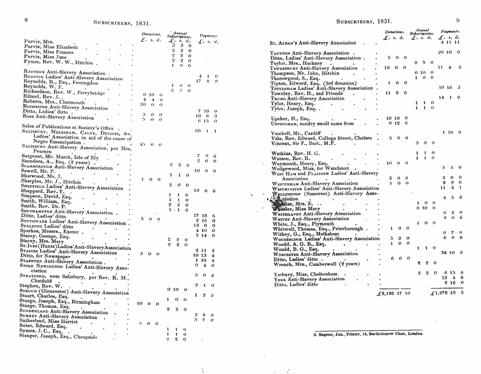 Thumbnail page 5