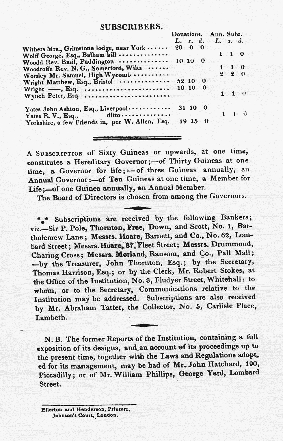 Scanned image of page