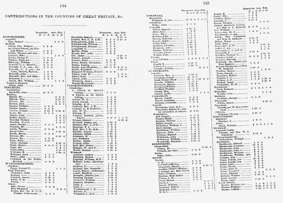 Thumbnail page 71