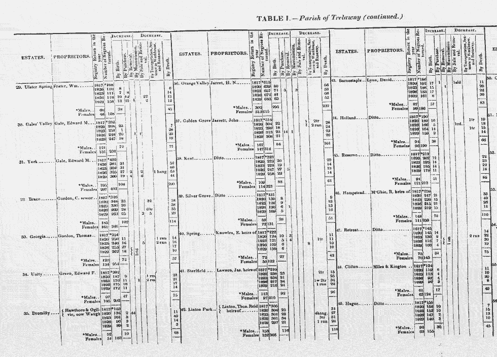 Thumbnail page 18