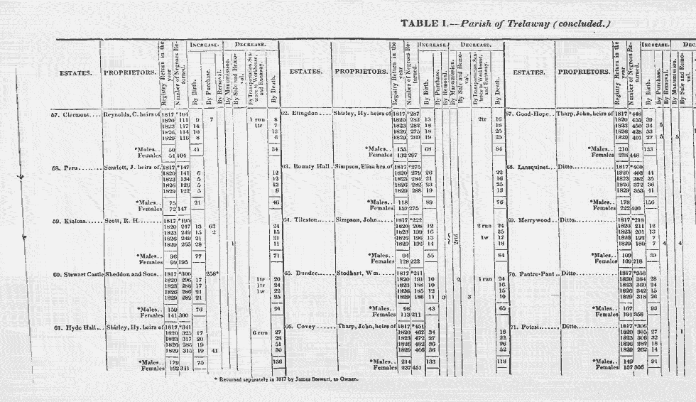 Thumbnail page 19