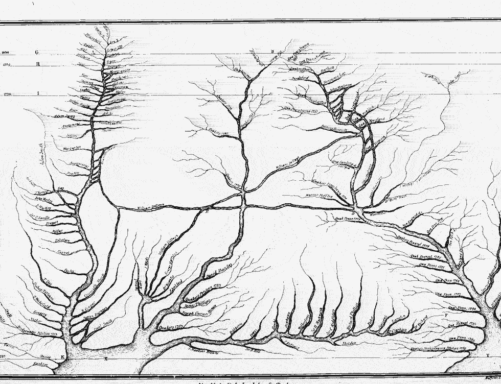 Thumbnail page 104