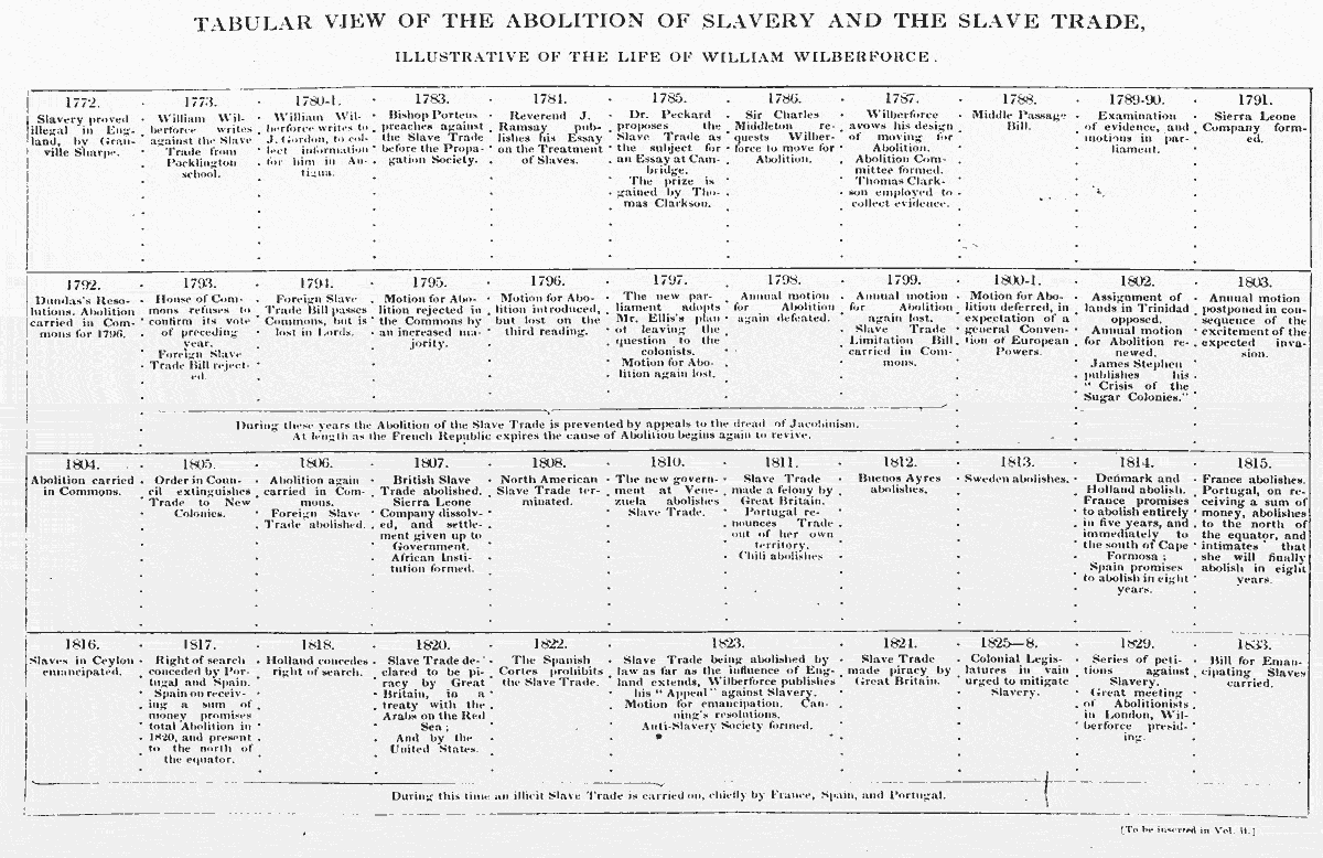 Thumbnail page 3